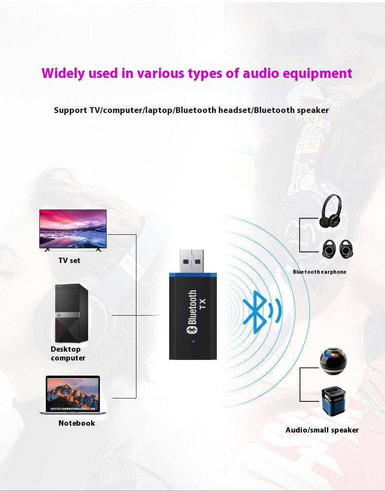 On Board Bluetooth Receiver Aux Interface Wireless Usb Car Conversion