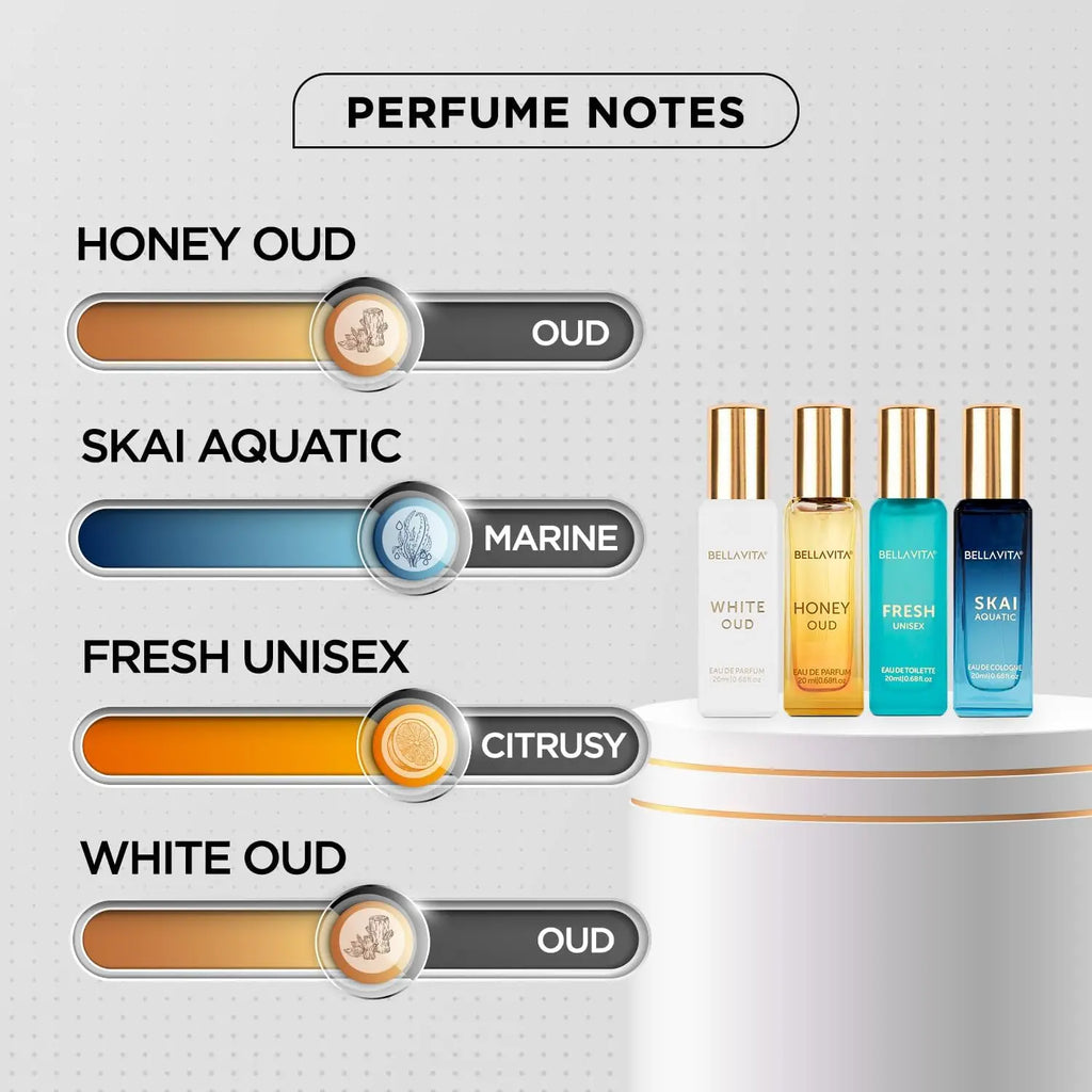Generic Bella Vita Luxury Unisex Eau De Parfum Gift Set 4 x 20ml for Men & Women with SKAI, FRESH, WHITEOUD, HONEY OUD Perfume Long Lasting EDP Fragrance Scent 4~11days