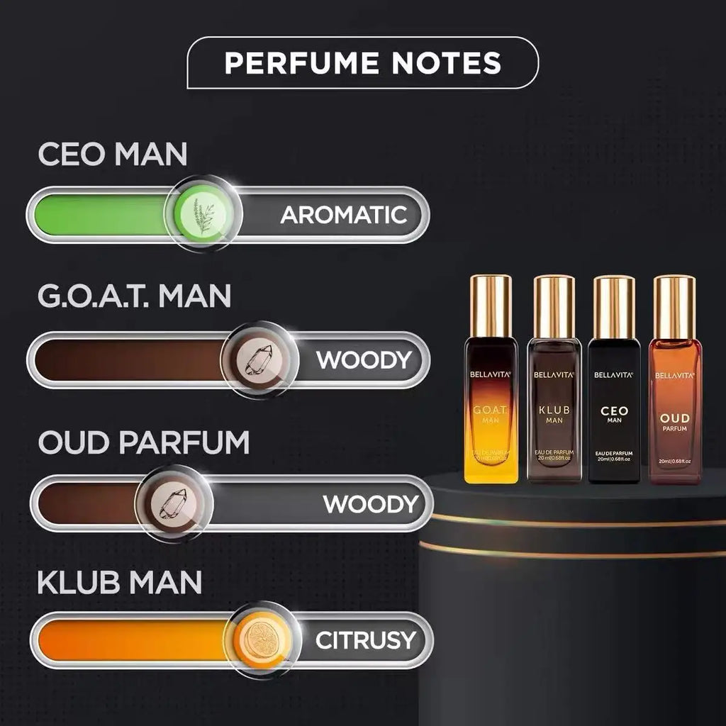 Bella Vita Organic Man Luxury Perfume has a woody floral and fruity aroma that is fresh and long-lasting 3~9days