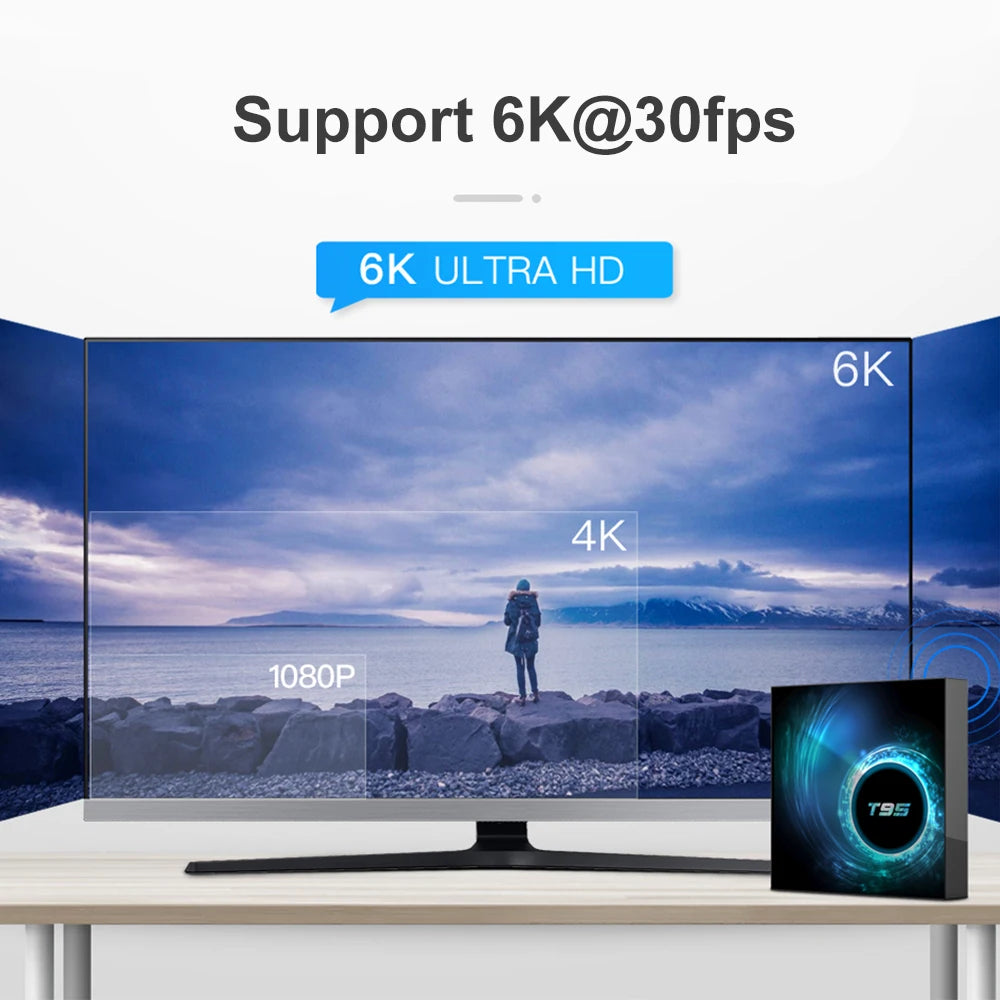 T95 android tv box Media Player 8~15days