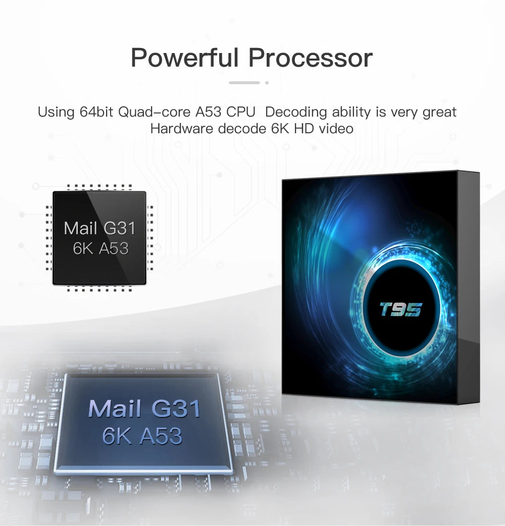 T95 android tv box Media Player 8~15days