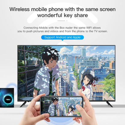 T95 android tv box Media Player 8~15days