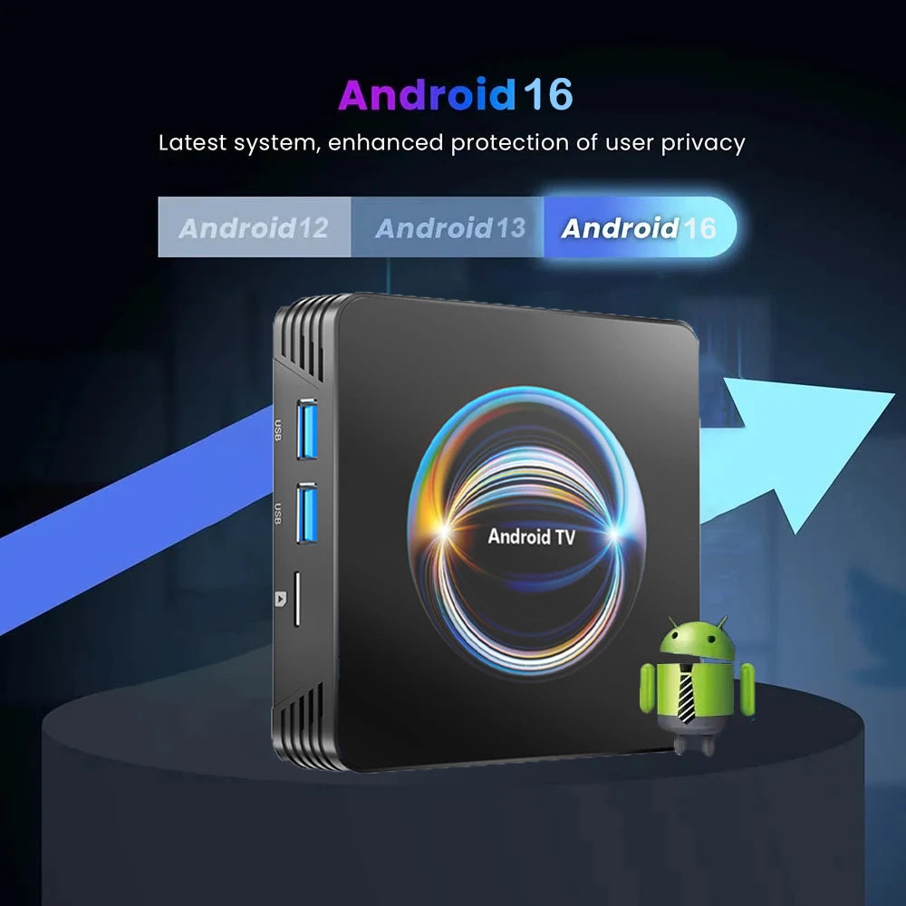 X66 Android TV Box 7~13days