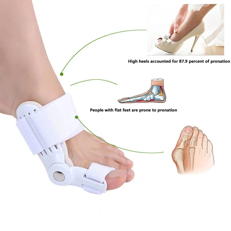 2Pcs Orthopedic Bunion Corrector Device Hallux Valgus Toe Correction Pedicure Foot Care Tool Thumb Big Bone Orthotics 7~10days