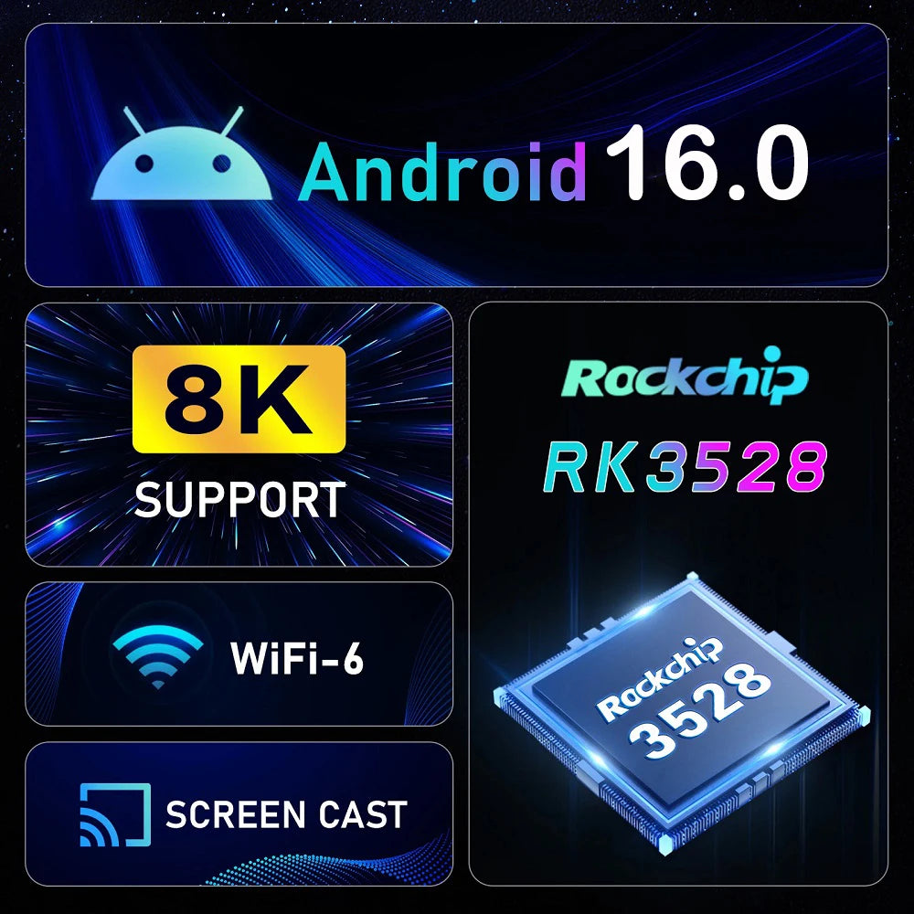 X66 Android TV Box 7~13days