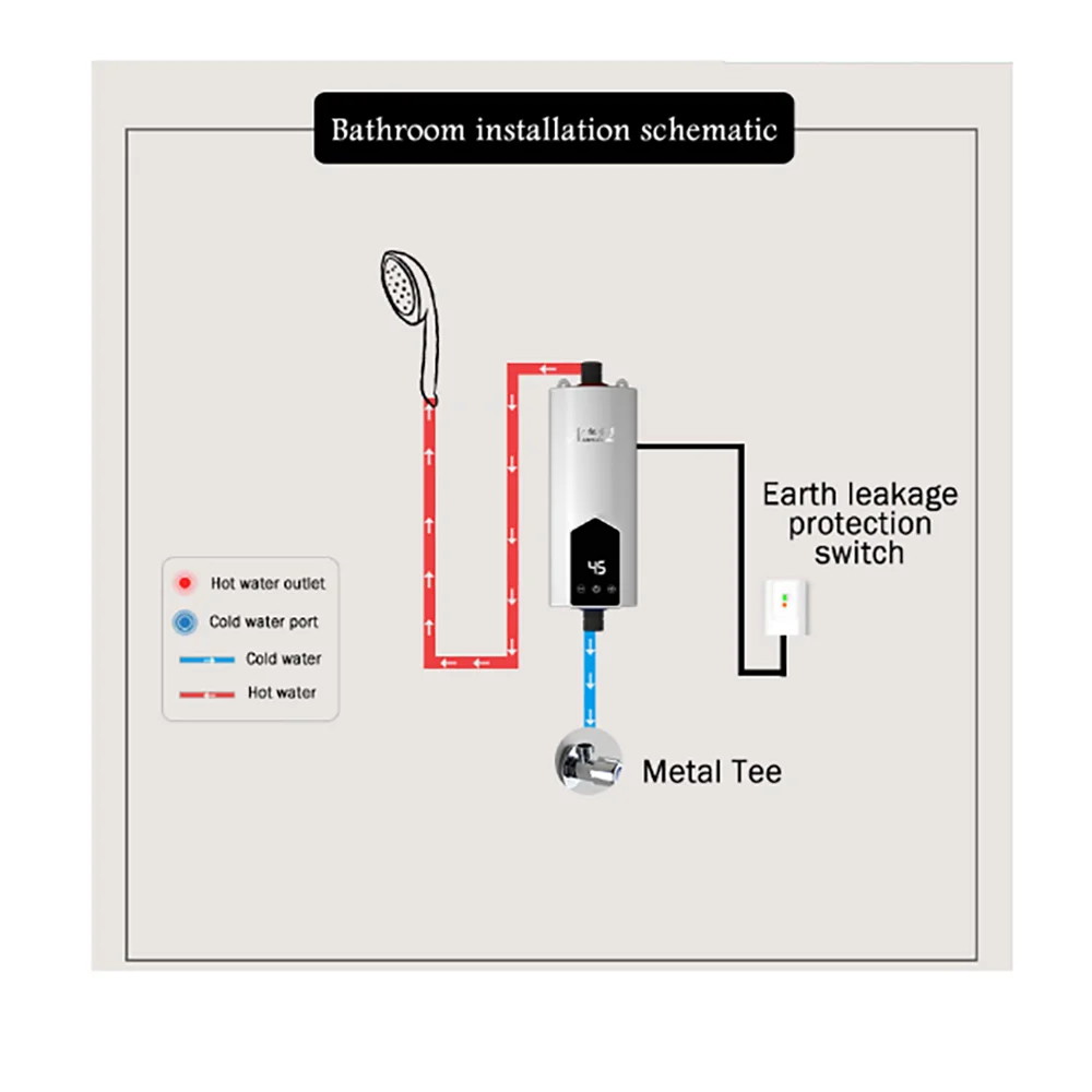 5500W Mini Electric Instant Water Heater Tankless 220V 110V Home Bathroom Shower Hot Water Fast Heating LCD Digital Display 7~10days