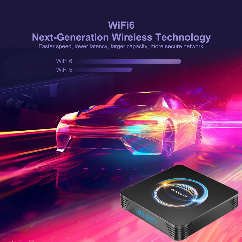 X66 Android TV Box 7~13days