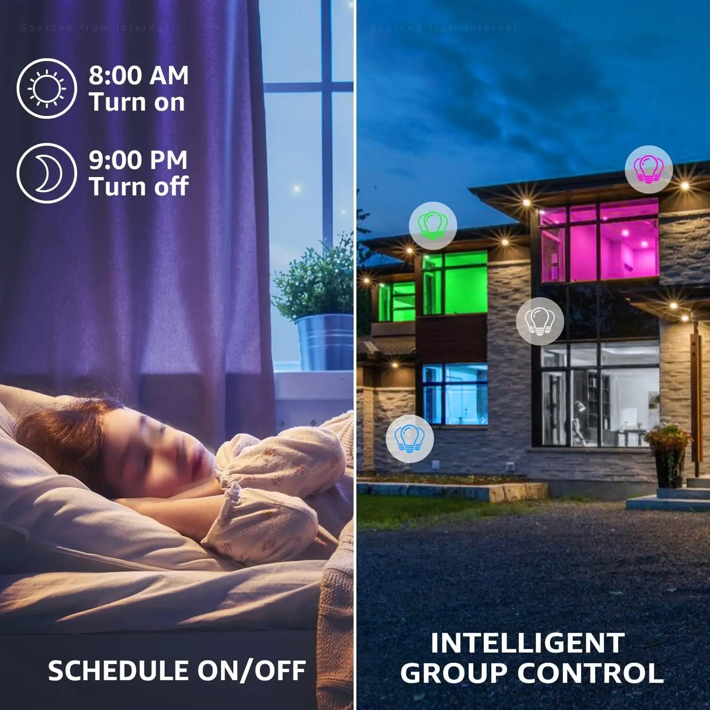 Smart WiFi LED A19 Bulb Compatible with Alexa, Google Home & Echo Assistant, 2~8days