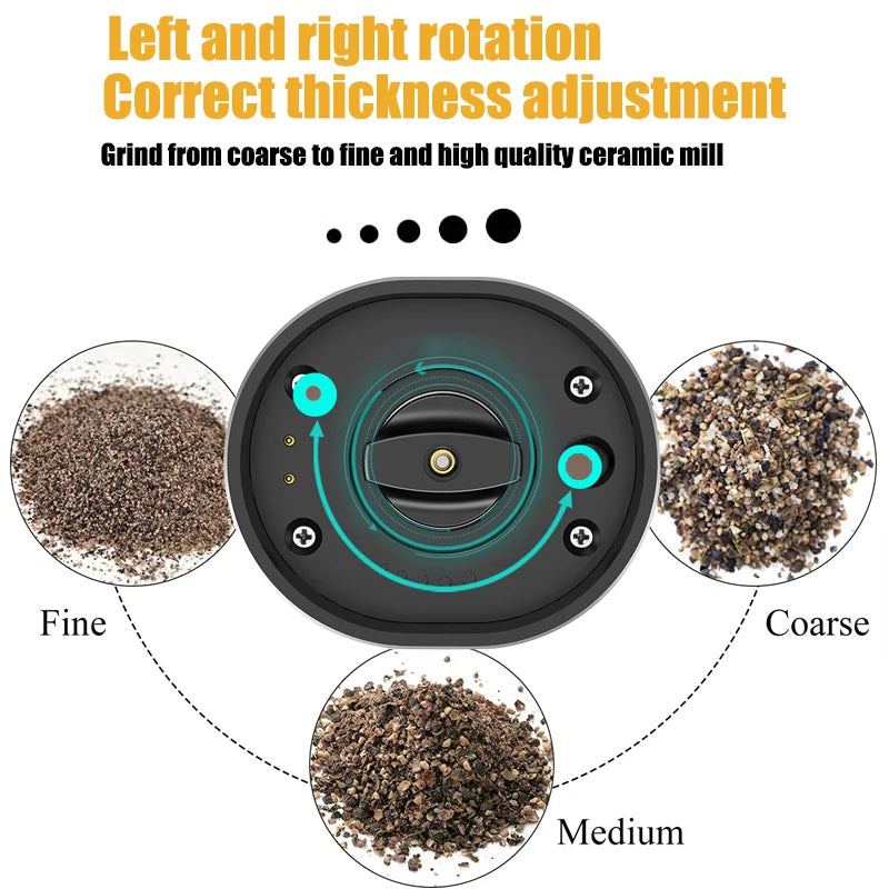 Automatic Pepper Grinder Salt And Pepper Grinder USB Rechargeable Adjustable Coarseness Spice Mill With LED Light Kitchen Tool 5~8days