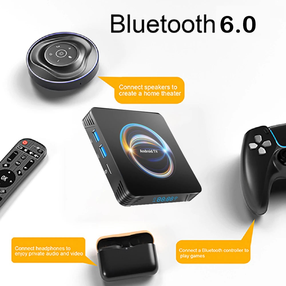X66 Android TV Box 7~13days