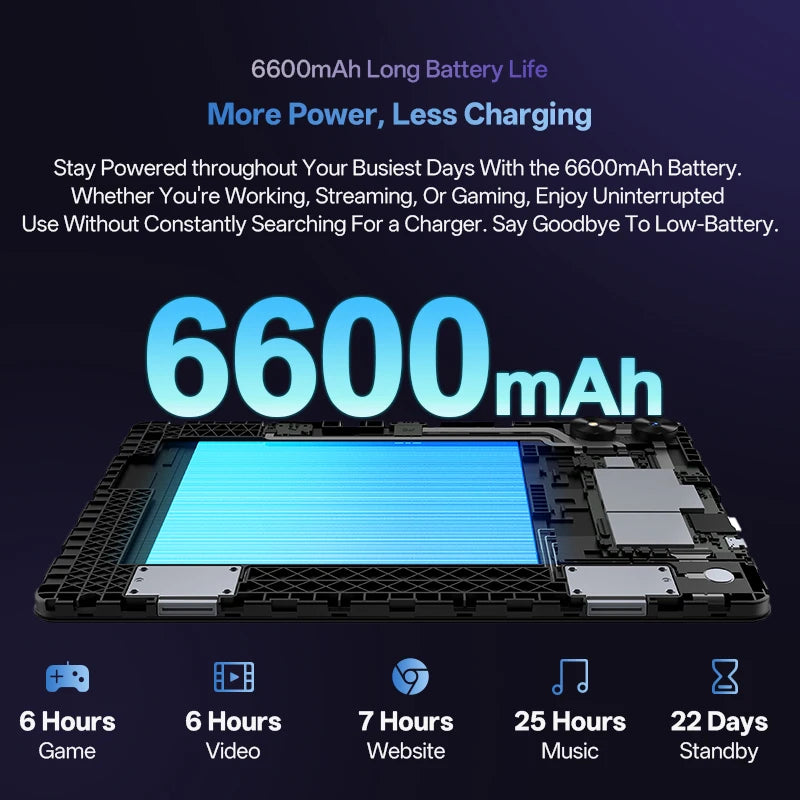 SVITOO Tablet 2026 Android 16 10.1 Inch HD IPS Screen Unisoc T310 Quad-Core Processor 6GB Physical RAM + 18GB Virtual RAM 128GB ROM 1TB Expandable 6600mAh Battery 2.4GHz 5GHz WiFi 5 Bluetooth 5.0 GPS Widevine L1 With Case Key