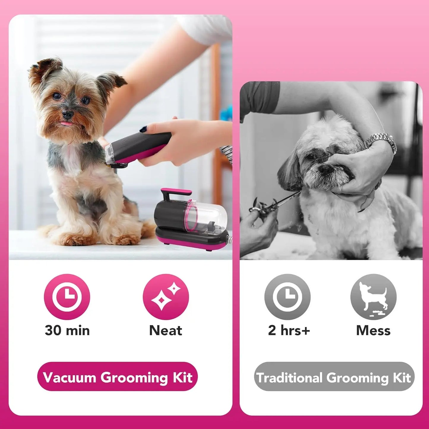 Pet Grooming Vacuum Kits, Dog Hair Remover Grooming with Clippers Nail Trimmer Grinder & Brush for Shedding, Low Noise