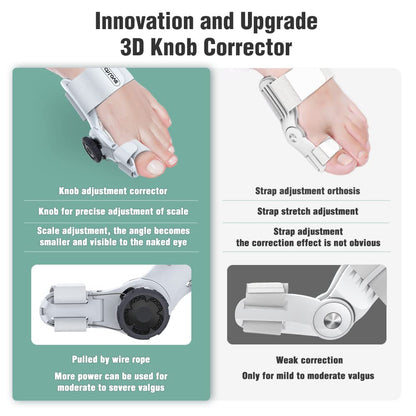 Bunion Splint Big Toe Corrector